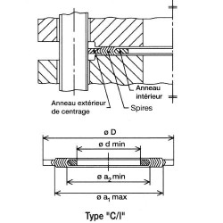 Joint spiralé GR class 600 C/I Joint spiralé GR class 600 C/I
