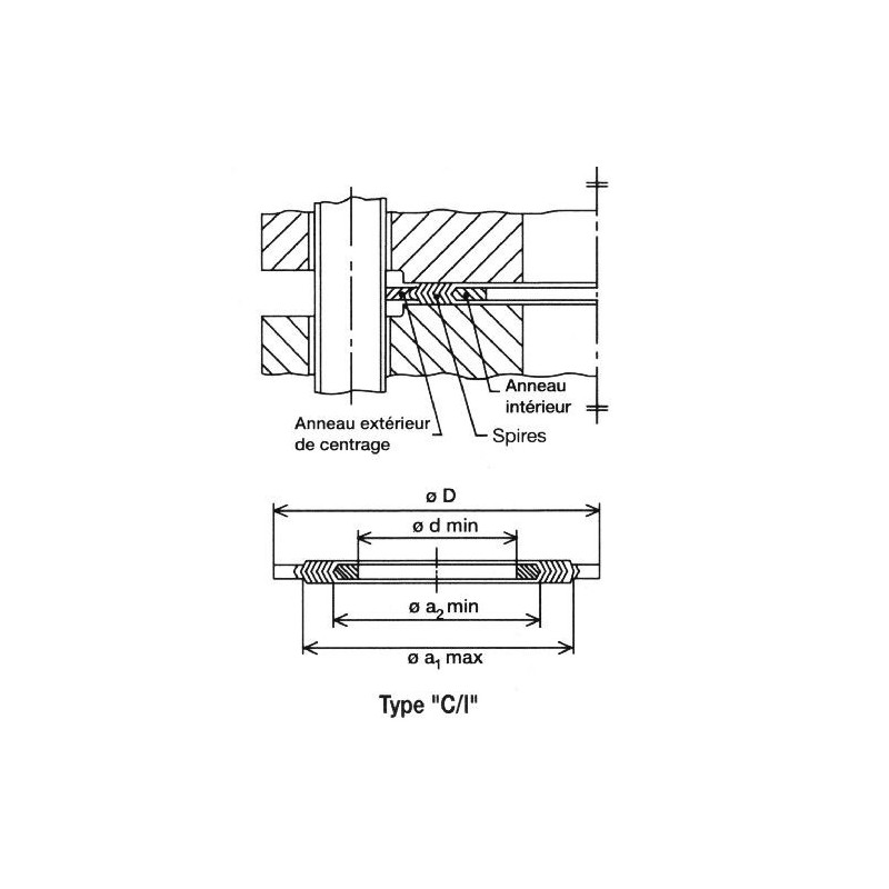 Joint spiralé GR Inox316L class 150 C/I Joint spiralé GR Inox316L class 150 C/I