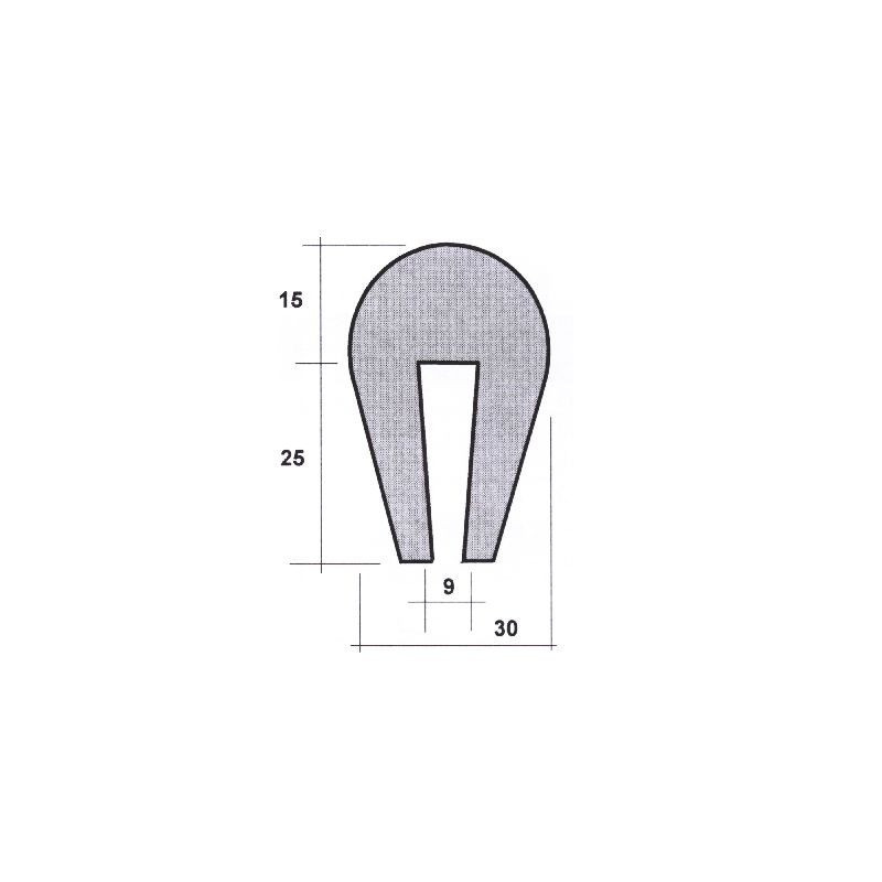 Profil crible type 1 Profil crible type 1