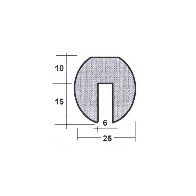Profil crible type 3 Profil crible type 3