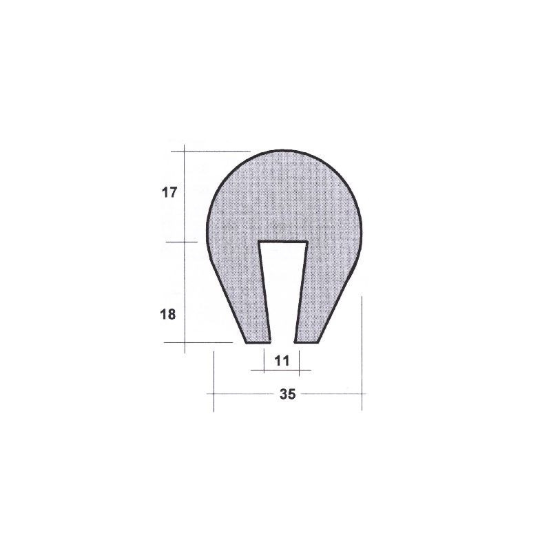 Profil crible type 4 Profil crible type 4