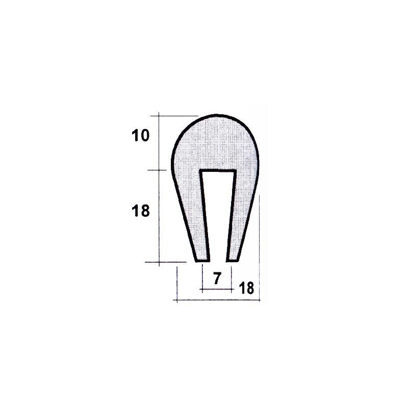 Profil crible type 5 Profil crible type 5