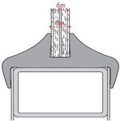 Joint pour Occulus 40 Joint pour Occulus 40