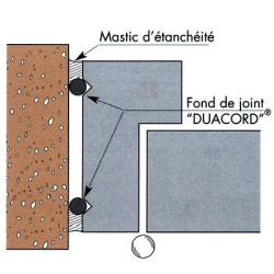 Fond de joint DUACORD Fond de joint DUACORD