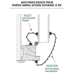 Petit joint anti-pince-doigts CF Petit joint anti-pince-doigts CF