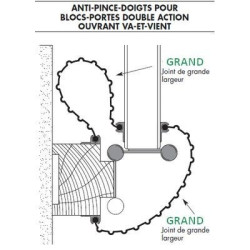 Petit joint anti-pince-doigts CF Petit joint anti-pince-doigts CF