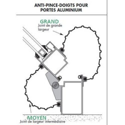 Petit joint anti-pince-doigts CF Petit joint anti-pince-doigts CF