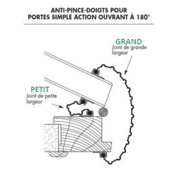Petit joint anti-pince-doigts CF Petit joint anti-pince-doigts CF