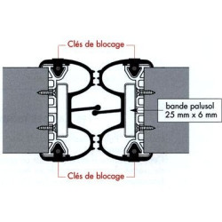 Anti-pince-doigts porte va-et-vient Anti-pince-doigts porte va-et-vient