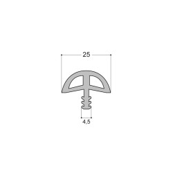 Bordure de chant demi-ronde PVC Bordure de chant demi-ronde PVC