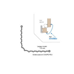 Moyen joint anti-pince-doigts Moyen joint anti-pince-doigts