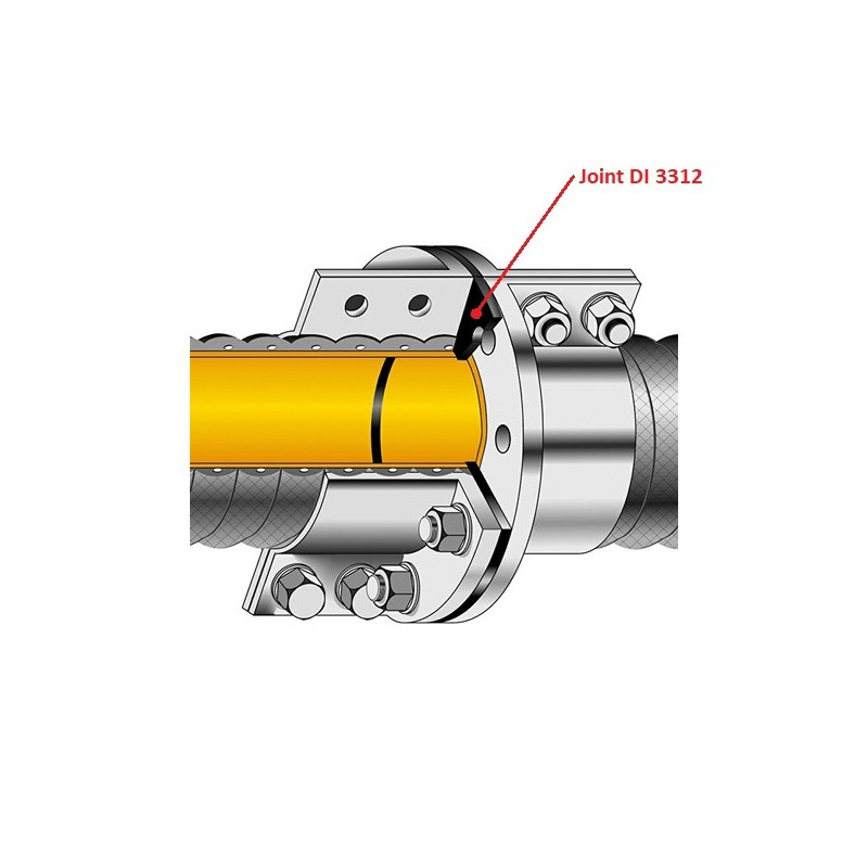 Joint DI 3312 - SIGMA Joint DI 3312 - SIGMA