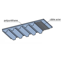 Courroie dentée polyuréthane A8-T5 largeur 6 mm, pas de 5 mm Courroie dentée polyuréthane A8-T5 largeur 6 mm, pas de 5 mm