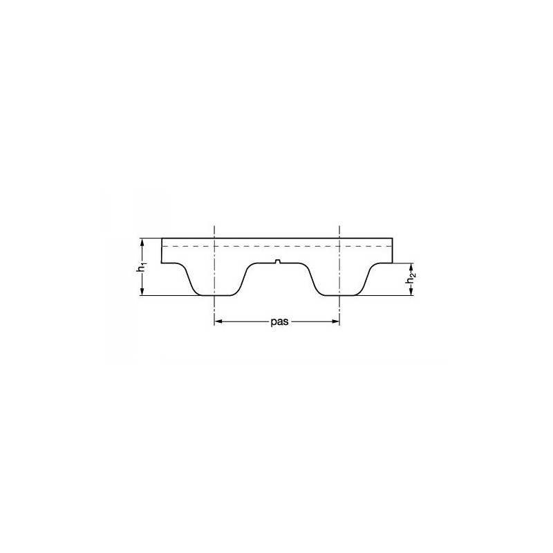 Courroie dentée polyuréthane A8-T5 largeur 12 mm, pas de 5 mm Courroie dentée polyuréthane A8-T5 largeur 12 mm, pas de 5 mm