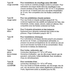 Compensateur de dilatation type 50 jaune Compensateur de dilatation type 50 jaune