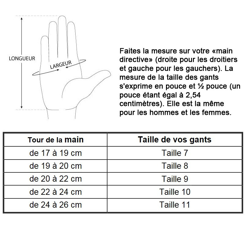 100 gants en LATEX poudré usage unique 100 gants en LATEX poudré usage unique