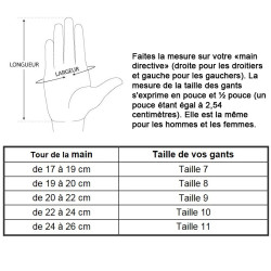 100 gants en NITRILE non poudré usage unique 100 gants en NITRILE non poudré usage unique