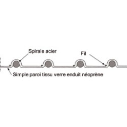 Gaine GERFLAIR série 6 néoprène 1 pli Gaine GERFLAIR série 6 néoprène 1 pli