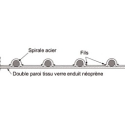 Gaine GERFLAIR série 6 néoprène 2 plis Gaine GERFLAIR série 6 néoprène 2 plis