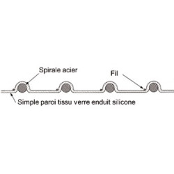Gaine GERFLAIR série 6 silicone 1 pli Gaine GERFLAIR série 6 silicone 1 pli