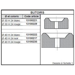 Butoir caoutchouc Butoir caoutchouc