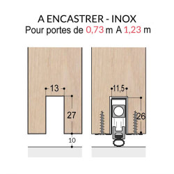 Plinthe KLOMATIC inox à encastrer Plinthe KLOMATIC inox à encastrer