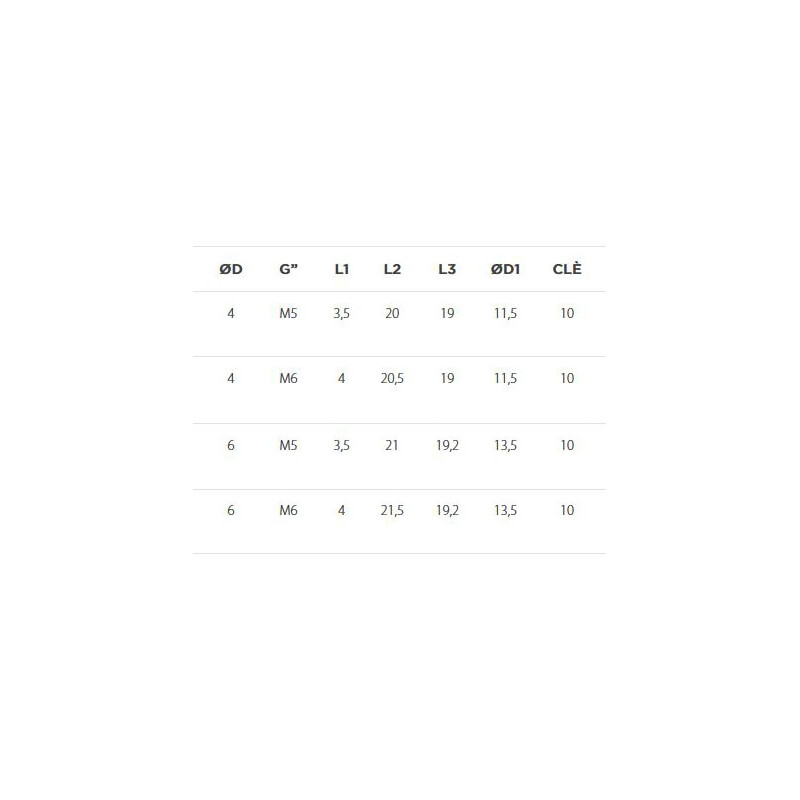 Coude autobloquant mâle 90° orientable filetage cylindrique Coude autobloquant mâle 90° orientable filetage cylindrique