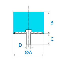 Butée cylindrique fixation 1 tige (Lesol) Butée cylindrique fixation 1 tige (Lesol)