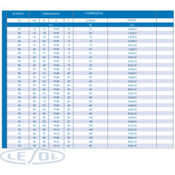 Butée cylindrique fixation 1 tige (Lesol) Butée cylindrique fixation 1 tige (Lesol)