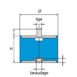 Silentbloc standard mixte 1 tige + 1 taraudage Silentbloc standard mixte 1 tige + 1 taraudage