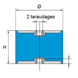 Support ou butée cylindrique fixation 2 taraudages (Lesol™) Support ou butée cylindrique fixation 2 taraudages (Lesol™)