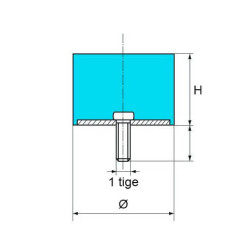 Support ou amortisseur cylindrique fixation 1 tige Support ou amortisseur cylindrique fixation 1 tige