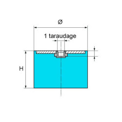 Support ou butée cylindrique fixation 1 taraudage Support ou butée cylindrique fixation 1 taraudage
