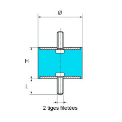 Silentbloc std 2 tiges filetées 55 Shore Silentbloc std 2 tiges filetées 55 Shore