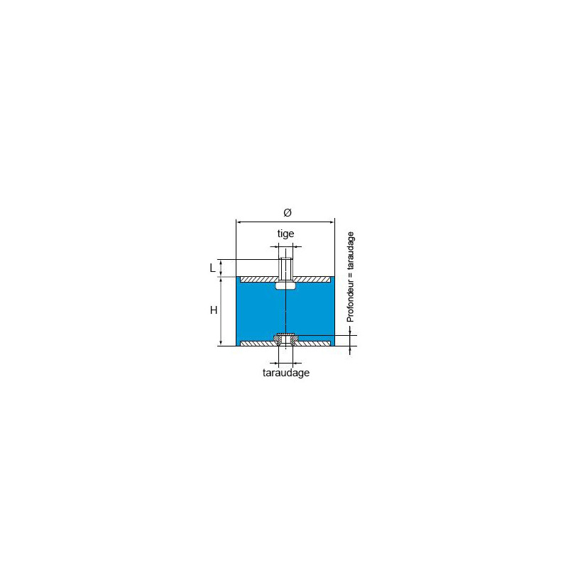 Silentbloc std mixte 1 tige + 1 taraudage 55 Shore Silentbloc std mixte 1 tige + 1 taraudage 55 Shore