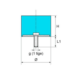 Silentbloc std cylindrique fixation 1 tige 55 Shore Silentbloc std cylindrique fixation 1 tige 55 Shore