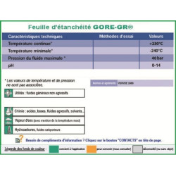Gore GR PTFE expansé Gore GR PTFE expansé