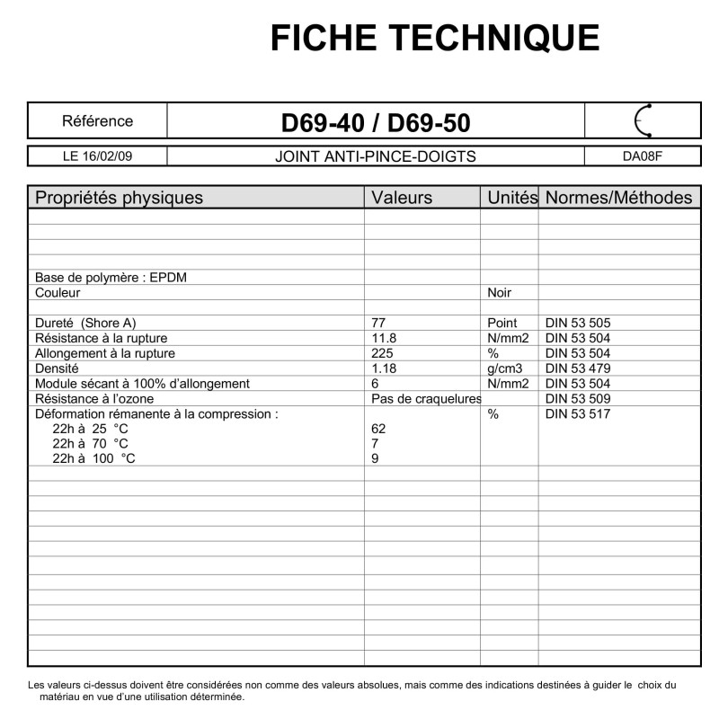Joint anti-pince doigts porte 40 Joint anti-pince doigts porte 40