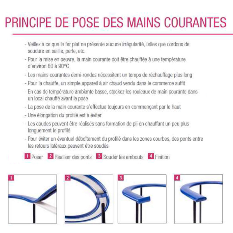 Mains courantes 40x8mm Mains courantes 40x8mm