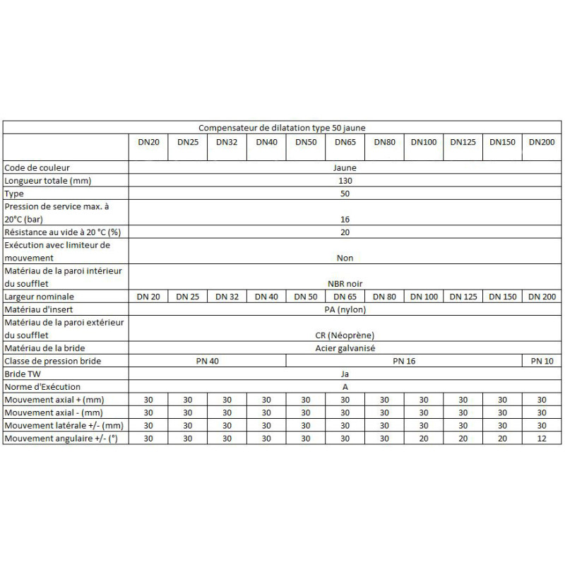 Compensateur de dilatation 50 jaune Compensateur de dilatation 50 jaune