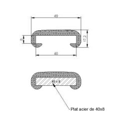 Mains courantes 40x8mm Mains courantes 40x8mm