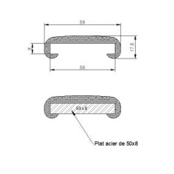 Mains courantes 50x8mm Mains courantes 50x8mm