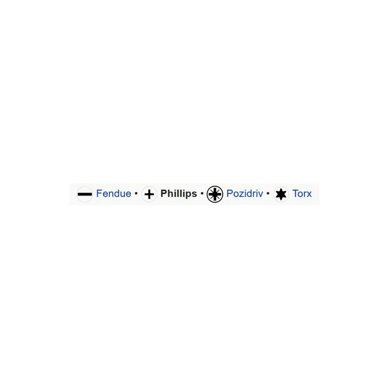 Coffret 8 tournevis SAM Outillage S1 Fente Phillips® et Pozidriv® Coffret 8 tournevis SAM Outillage S1 Fente Phillips® et Pozidriv®