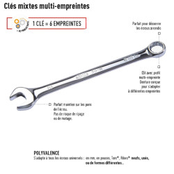 Clé mixte multi-empreintes SAM 50-H Clé mixte multi-empreintes SAM 50-H