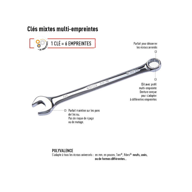 Clé mixte multi-empreintes SAM 50-H Clé mixte multi-empreintes SAM 50-H
