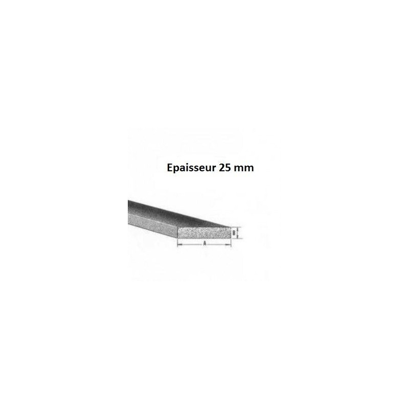 Bande caoutchouc EPDM spongieux 25 mm Bande caoutchouc EPDM spongieux 25 mm