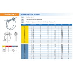 Serflex Collier à double fil acier galvanisé Serflex Collier à double fil acier galvanisé