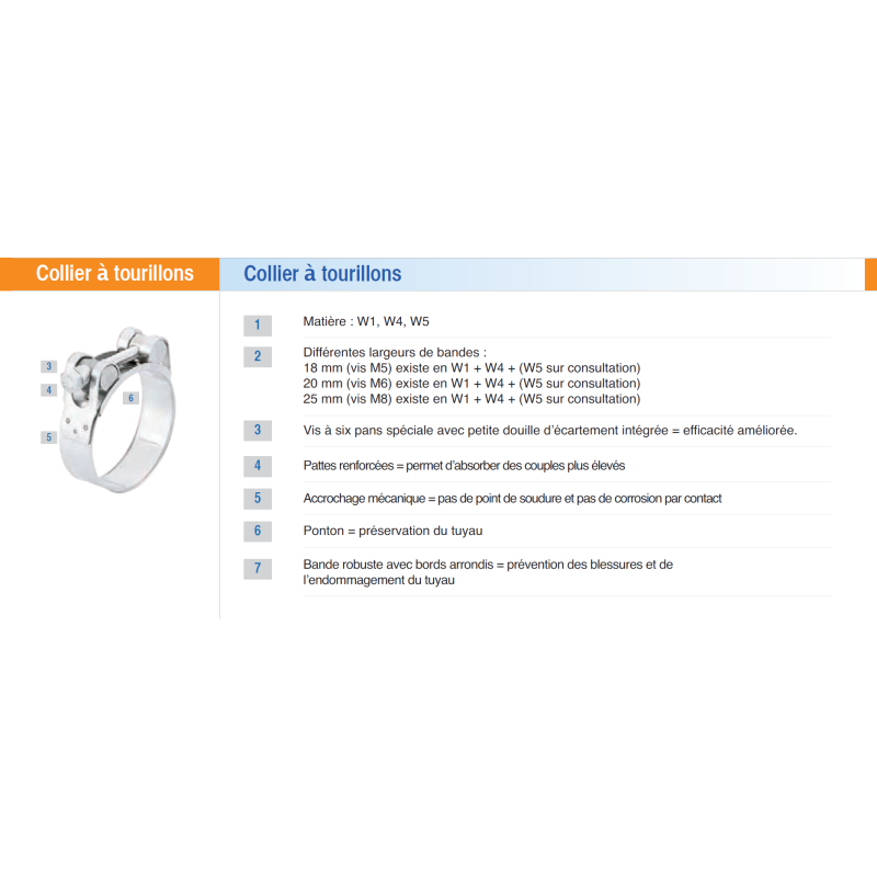 Serflex Collier à tourillon acier galvanisé Serflex Collier à tourillon acier galvanisé
